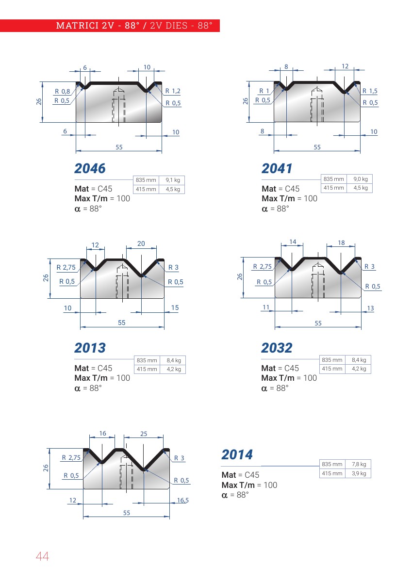 Matrices de pliage
