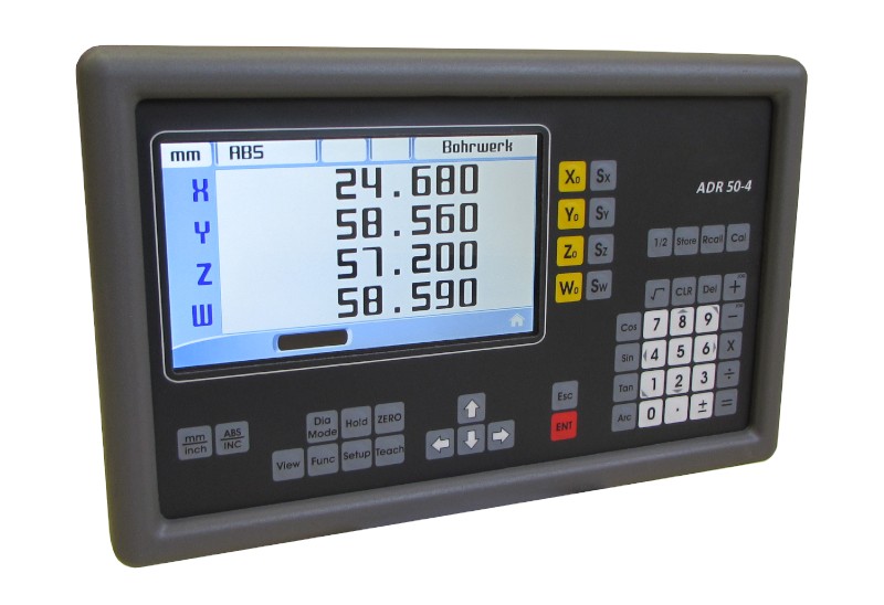 ADR 50